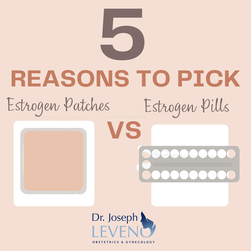 Estrogen Patches VS Estrogen Pills Dr. Joseph Leveno