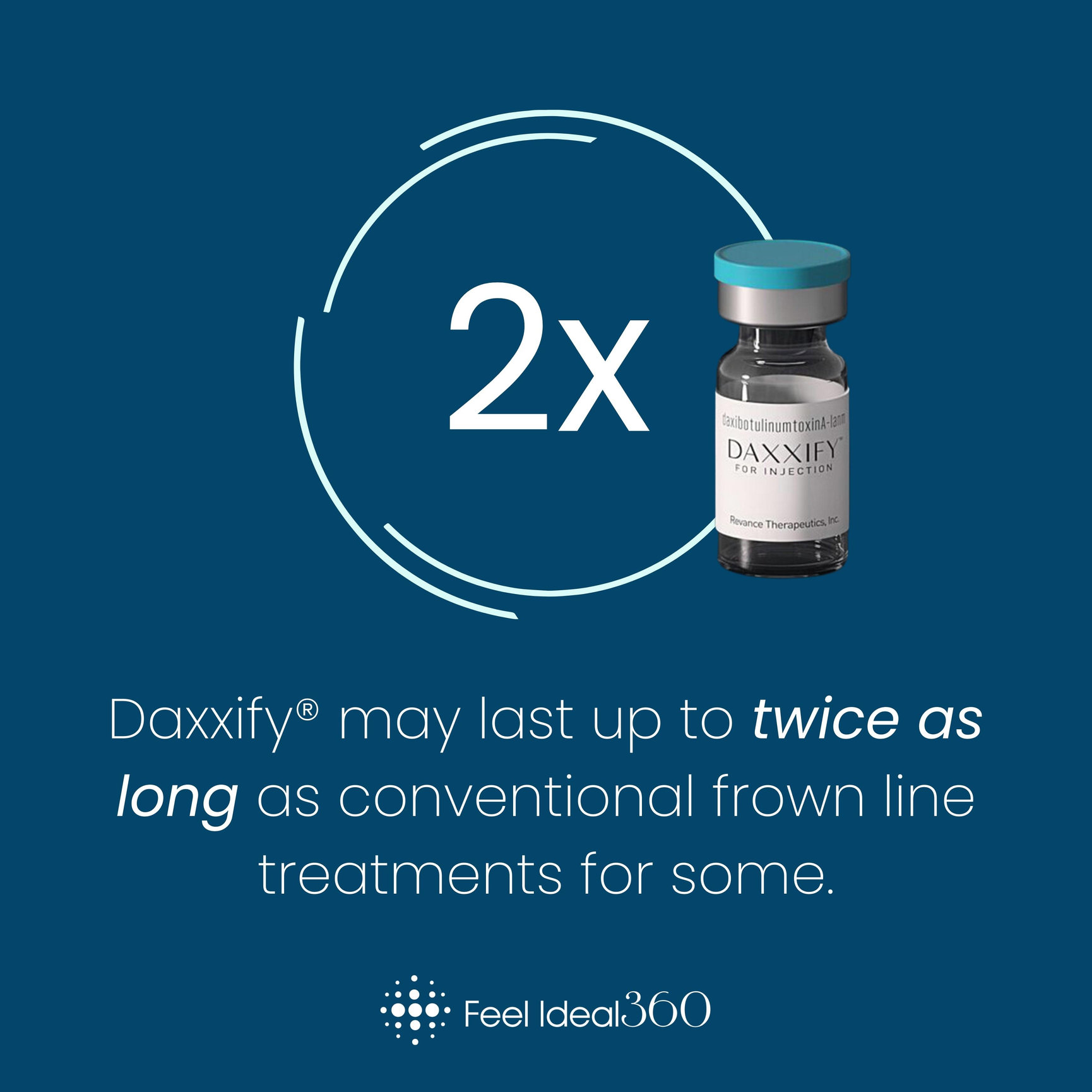 Feel Ideal 360 Offers Daxxify® Which Last Longer Than Conventional Frown Line Treatments 9882